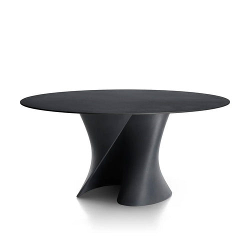 S-Table